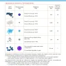 Digital embroidery chart “Seashore Candies”