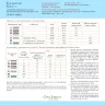 Digital embroidery chart “Seashore Candies”