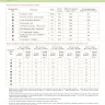 Printed embroidery chart “Bright Beetles”