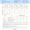 Digital embroidery chart “Ipomoea”