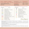 Free embroidery digital chart “Every Boreal Owlet Matters”