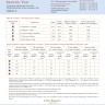 Digital embroidery chart “Eastern Tale”