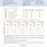Digital embroidery chart “Eastern Tale”