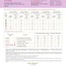 Digital embroidery chart “Fuchsia”