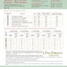 Printed embroidery chart “Forest Treasures”