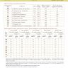 Printed embroidery chart “Ural Owl”