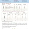 Digital embroidery chart “Blueberry House”