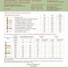 Booklet of the Embroidery Chart “English Band Sampler”