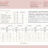 Digital embroidery chart “Funny Elephants”