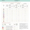 Digital embroidery chart “Djinn of the Lamp”