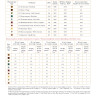 Printed embroidery chart “World of Cacti”