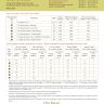 Digital embroidery chart “Toad Summer”