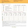 Digital embroidery chart “Pumpkin Bow”