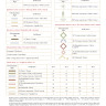 Digital embroidery chart “World of Cacti”