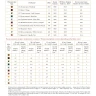 Digital embroidery chart “World of Cacti”