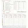 Printed embroidery chart “Bobcat”