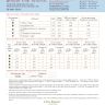 Printed embroidery chart “Russian Folk Wisdom”