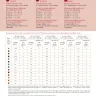 Digital embroidery chart “Berry Quaker Ball”
