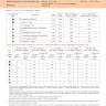Printed embroidery chart “Wonder Tree”
