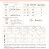 Digital embroidery chart “Gardener’s Shelf”