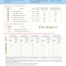 Digital embroidery chart “Moon toad”