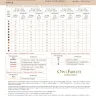 Digital embroidery charts “Krylov's Fables” Series