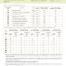 Printed embroidery chart “Lemuria. Toucan”