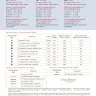 Digital embroidery chart “Flower Quaker Ball”