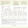 Digital embroidery chart “Queen of Flowers”